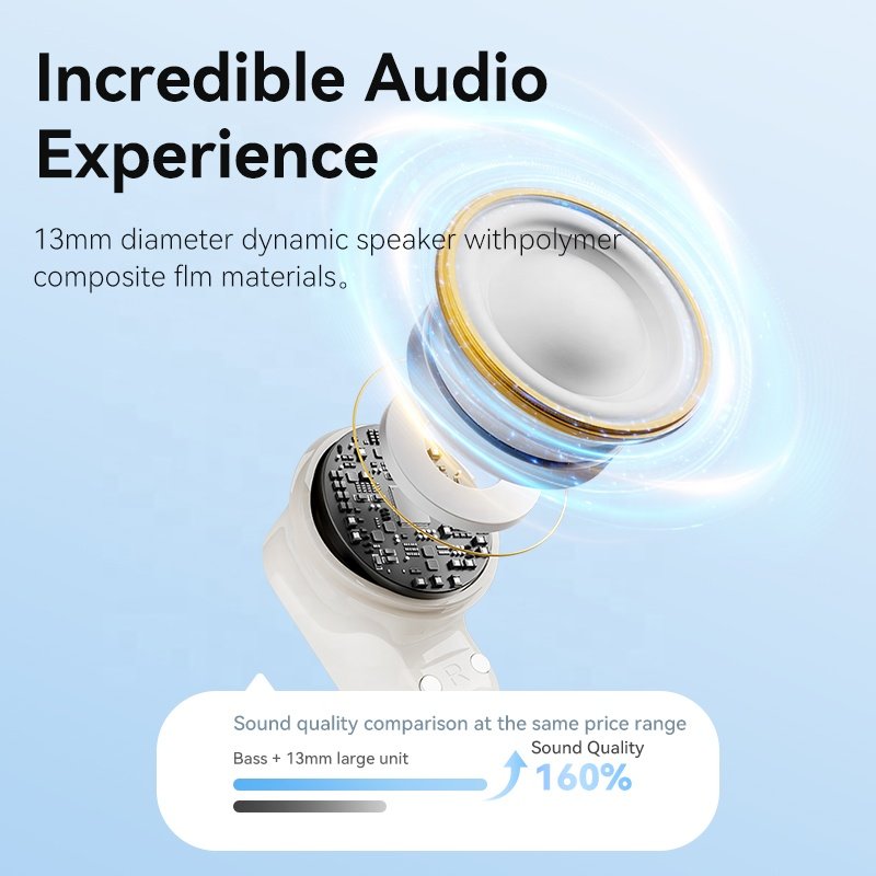 SANSUI W10 TWS Earbuds Wireless Headphone 5.4 Earphone Noise Cancelling Sport Headset Stereo Sound Music In-ear earphone