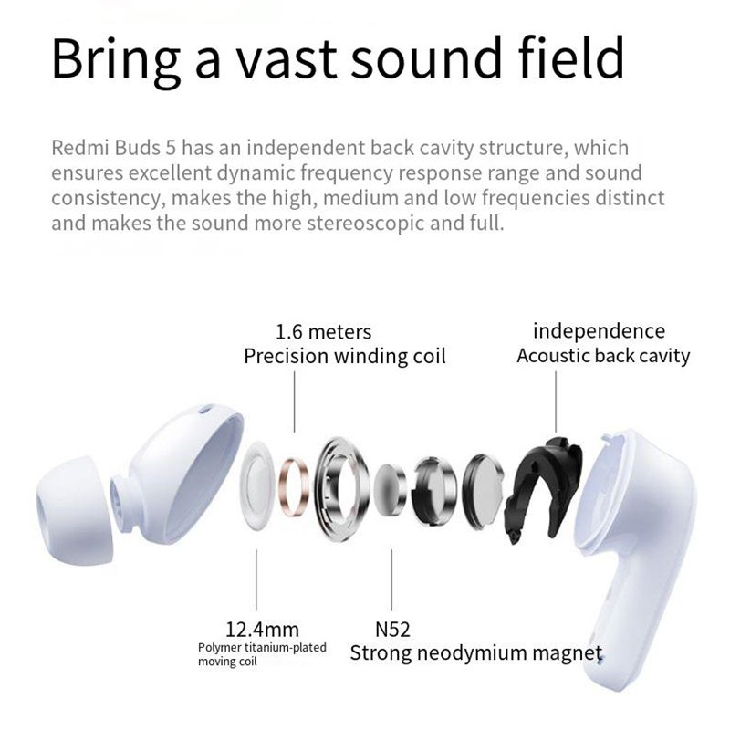 RED MI Noise Cancelling Tws Earbuds 5 Professional Xiao mi Series Wireless Bluetooth Earphone