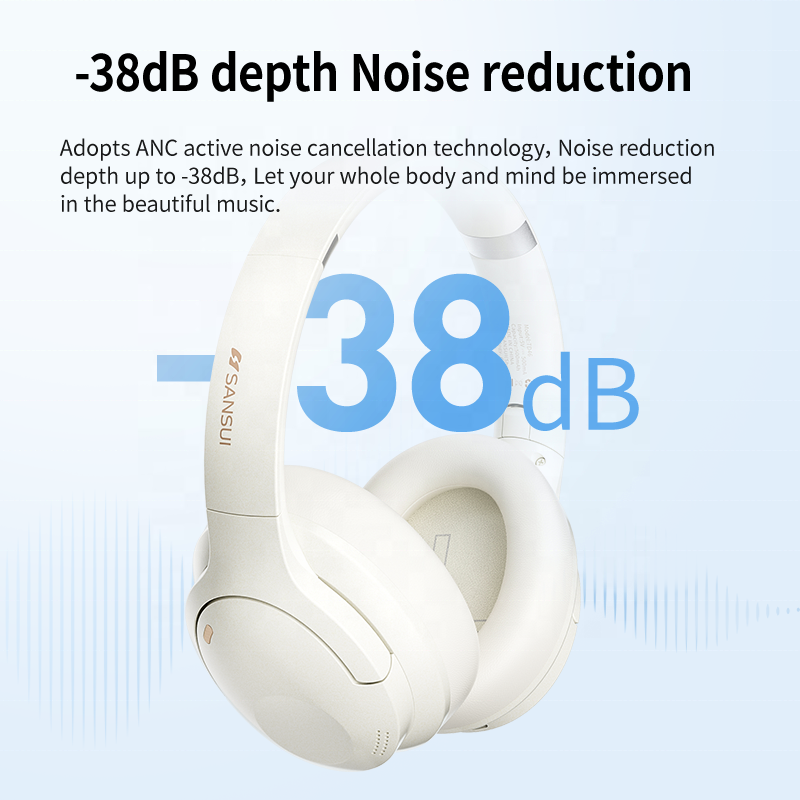 SANSUI DT46 Hybrid ANC Noise Cancelling Headphones Over Ear Headphones Wireless Bluetooth Sport Headphones with ENC Microphone