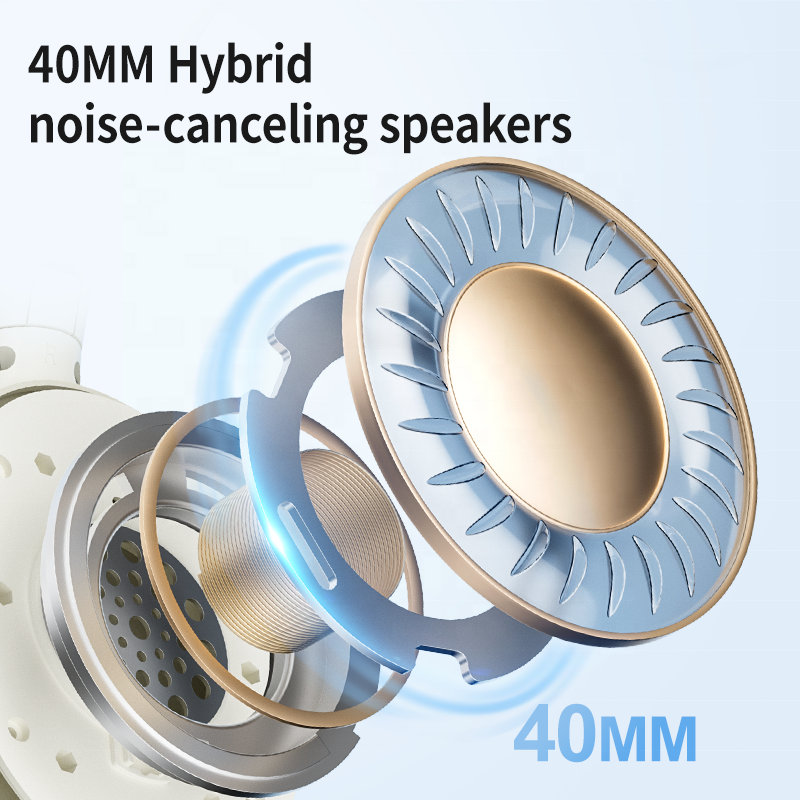 SANSUI DT46 Hybrid ANC Noise Cancelling Headphones Over Ear Headphones Wireless Bluetooth Sport Headphones with ENC Microphone