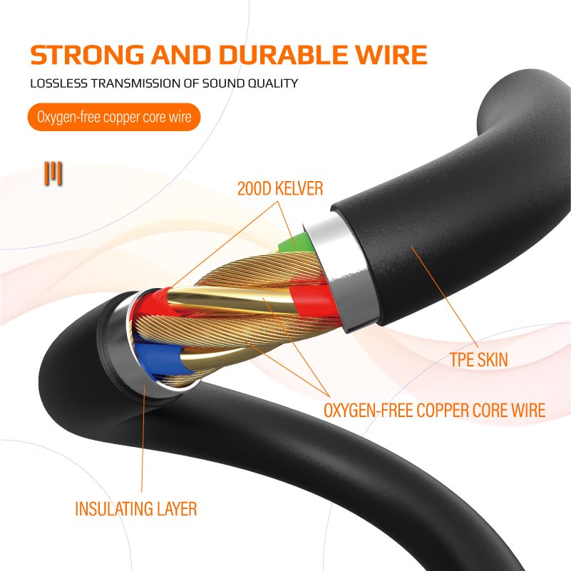 SOMICTONE 3.5mm Wired in-ear Earphone Matte Earshell with Microphone Earbuds Comfortable Wearing Noise Cancelling