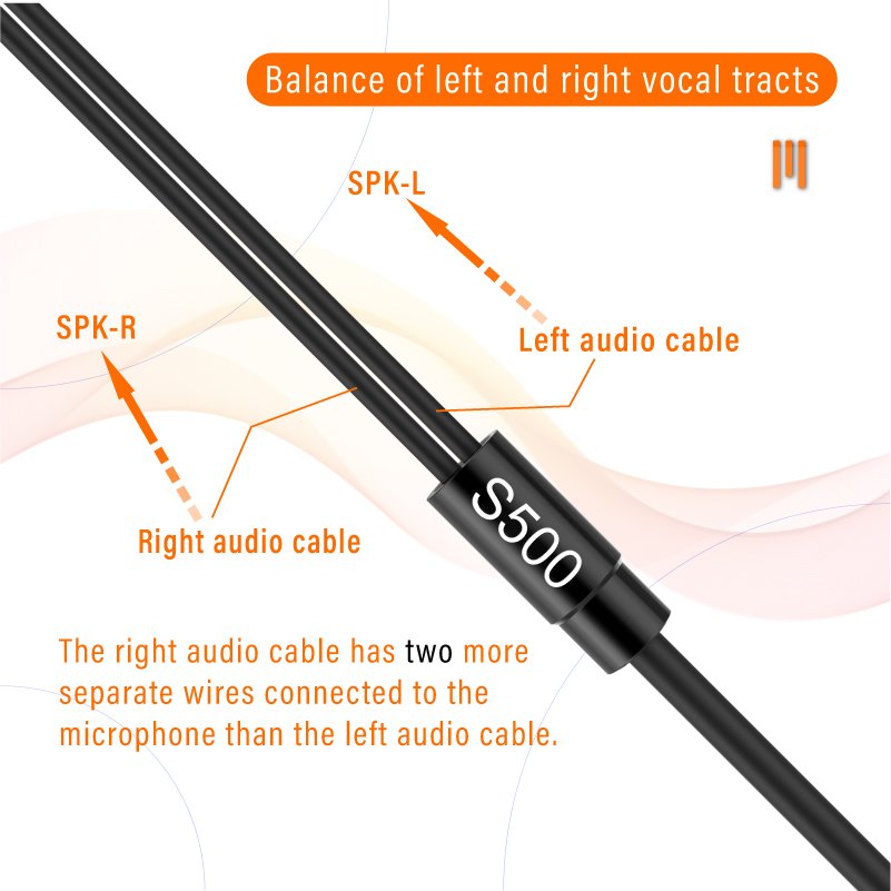 SOMICTONE 3.5mm Wired in-ear Earphone Matte Earshell with Microphone Earbuds Comfortable Wearing Noise Cancelling