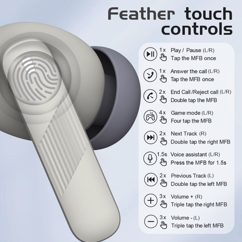 T13 TWS Earbuds 2024 New Noise Cancelling Earphones Earbuds With Waterproof IPX-5 Gaming Headphones Gamer Earphones