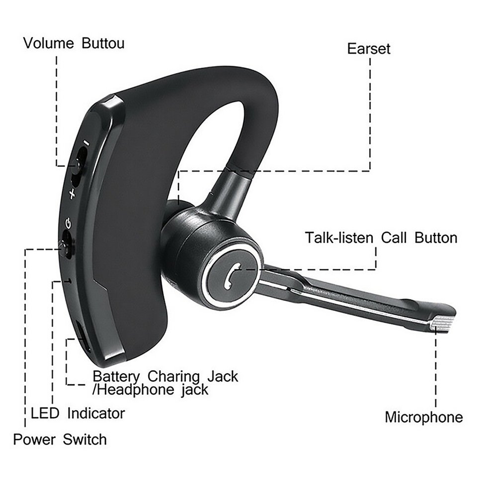 V8s Business Bluetooth Earphones Wireless Earbuds Noise Canceling Bluetooth Headset Hands-Free Sports Earpiece Headphone