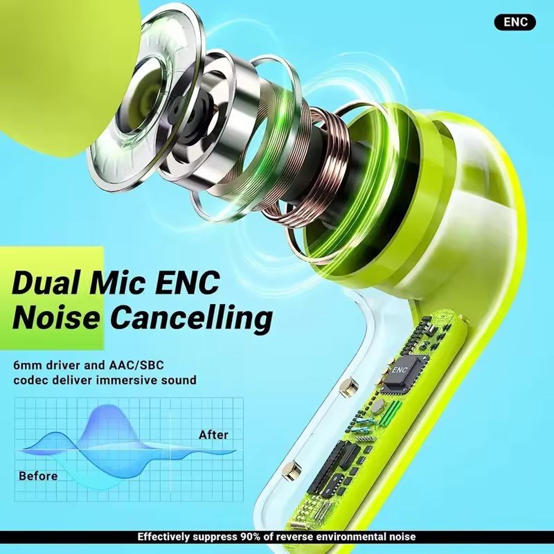 air31 Earphone Waterproof Earbuds 5.1 Earphones LED Touch Control True Wireless Noise Cancelling Earphone With Microphone