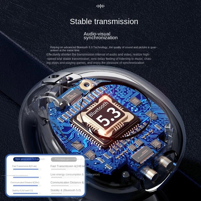 Transparent Headphone Tws Earbuds Anc Tws Wireless Headphone Earphones Tws For Mobile A01 02 OWS