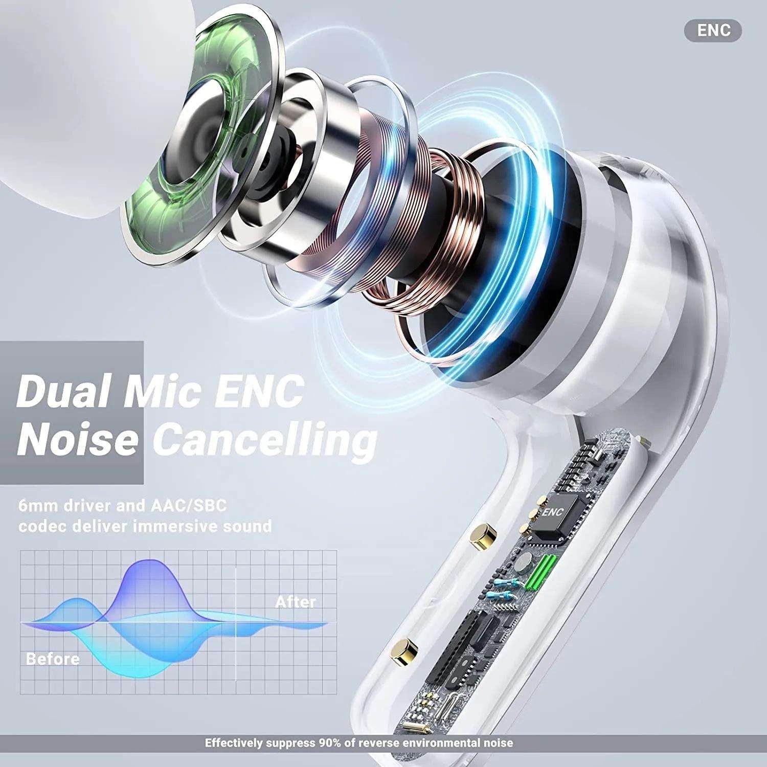 2024 New Transparent Air31 5.3 Bluetooth Earphones Smart Touch Control Wireless Earphone Air 31 earphone
