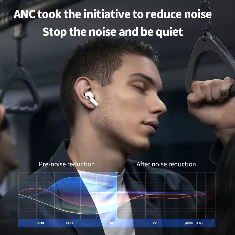 Factory Direct A9pro Anc+enc Headset Long Battery Life Anc Noise Reduction With Touch Screen Music Headphones