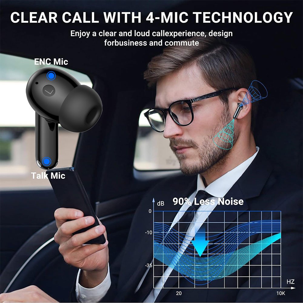 TWS Wireless Earbuds Audifonos Bluetooth 5.3 Earphone Waterproof In-Ear Headphones ENC Dual Mic Noise Cancelling Earphone