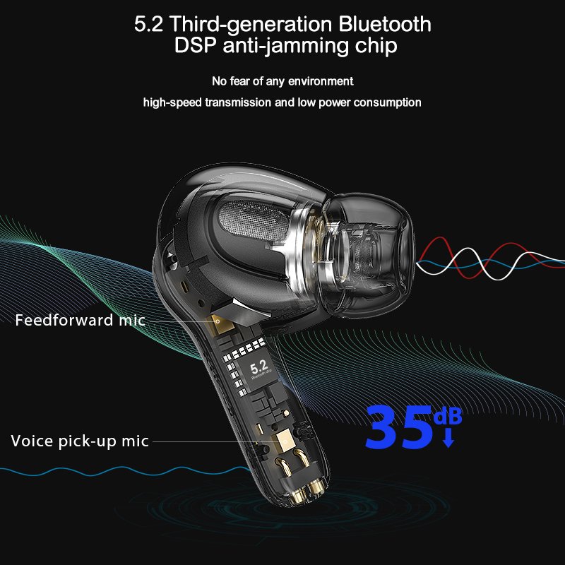 Hot selling twins touch i12 V5.0 TWS stereo earbuds earphones Earbud with charging case wireless Earbuds charging i11 i13 pro