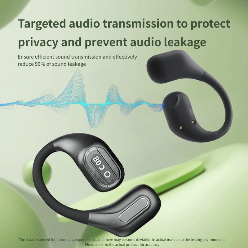 Open Ear BT5.4 Headphones Transparent Charging Case Breathing LightStereo Sound Wireless Earbuds Microphone IPX4 Sport Earphone