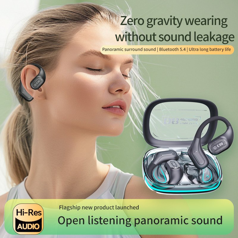 Open Ear BT5.4 Headphones Transparent Charging Case Breathing LightStereo Sound Wireless Earbuds Microphone IPX4 Sport Earphone