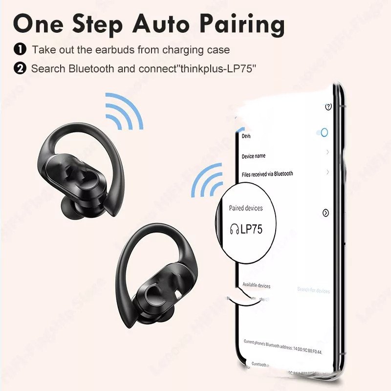 2024 Hot Sell LP75 Ear Hanging Wear Headphones Dual Mic Noise Reduction Clearer Voice Call TWS Earphone LED Display