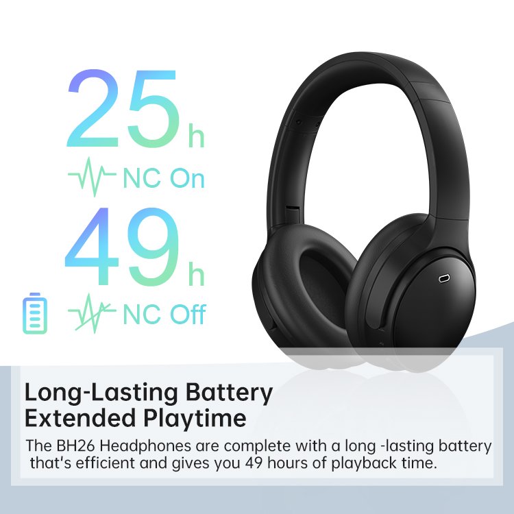 Wireless Bluetooth Headset Gaming Noise Over-Ear Headphone With Mic Earphones Tws & Headsets Anc Cancelling Over Ear Headphones