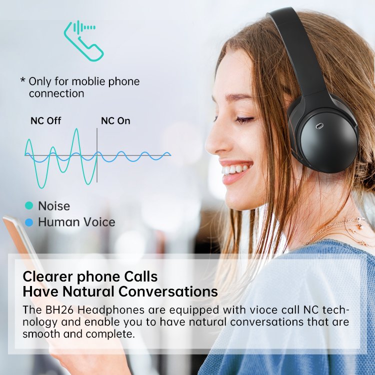 Wireless Bluetooth Headset Gaming Noise Over-Ear Headphone With Mic Earphones Tws & Headsets Anc Cancelling Over Ear Headphones