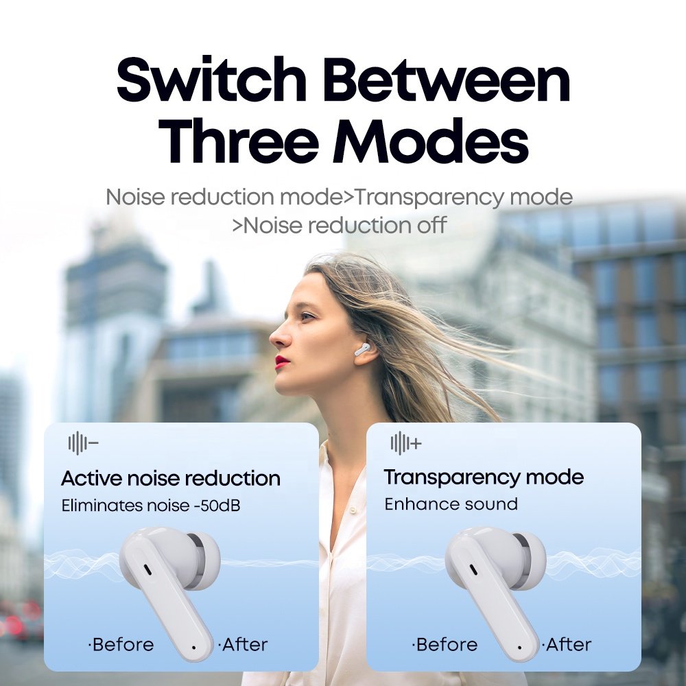 2024 Top Quality Active Noise Cancelling Wireless Earbud ANC ENC Earphones Bluetooth TWS Waterproof Gaming In-Ear Headphones