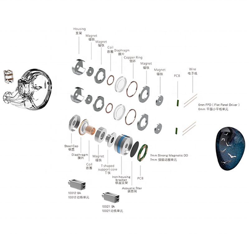 DIY Hifi Stereo IEM Earphones Dynamic Dual Driver Wired Headphones In-Ear Monitor with Detachable 3.5mm Cable