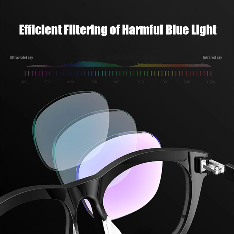 2024 Newest Smart Audio Glasses TWS Wireless Earphone Outdoor Sport Glasses Cycling Sun Ride Protection Fashion Drive Men