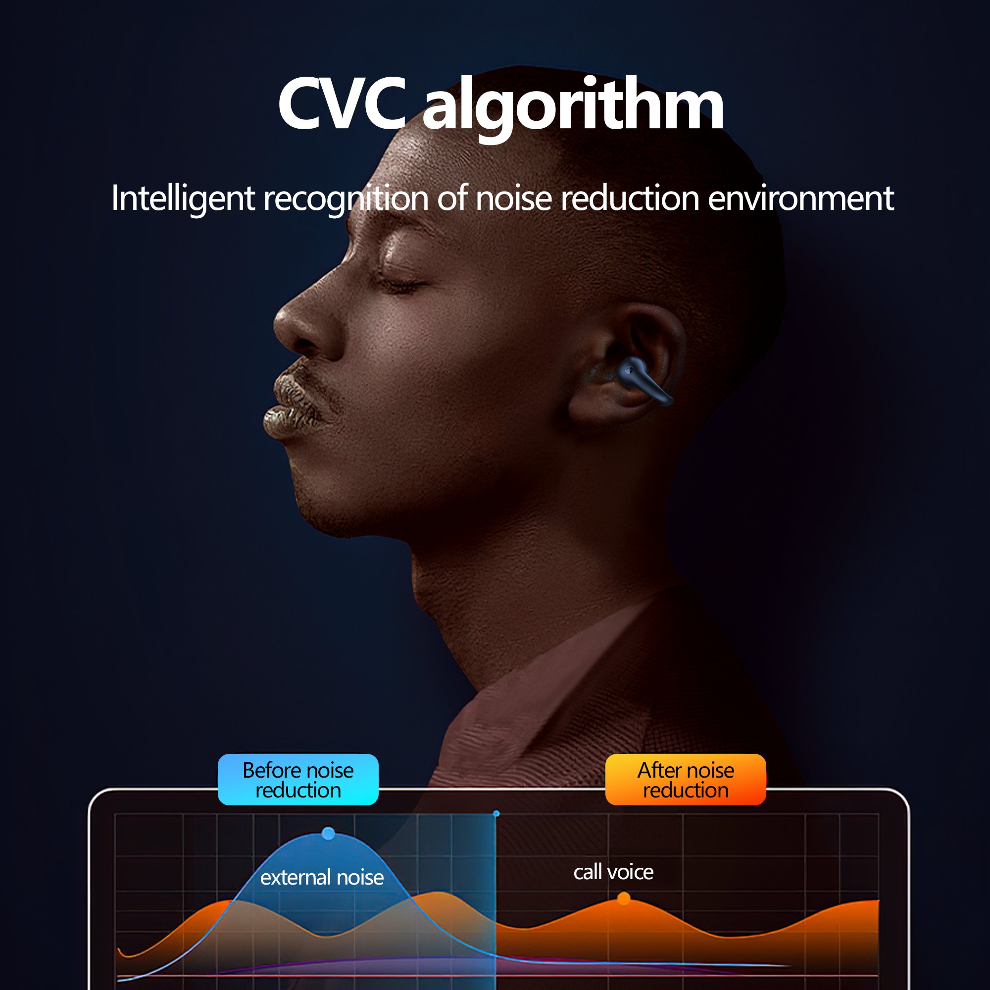 2022 Newly Noise Canceling BT Headphones No Delay Gaming Sports Running Clip Ear Wireless Hanging Headset TWS Wholesale