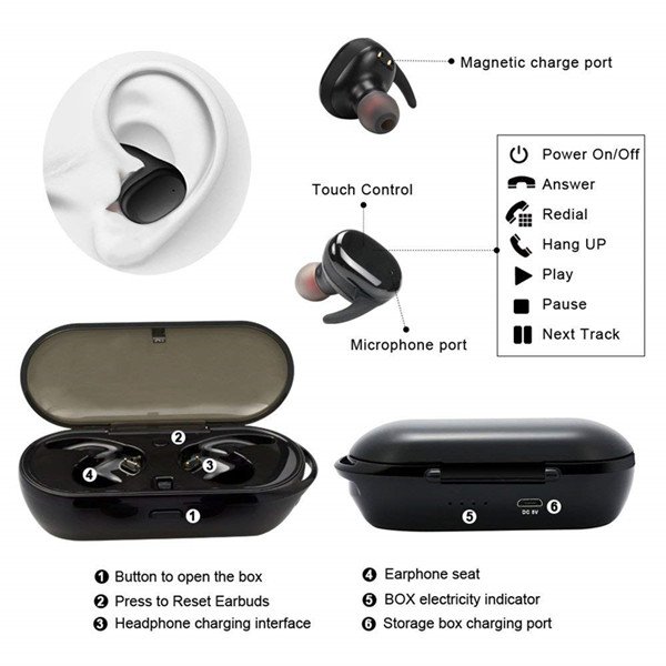 Y30 Tws Smart Touch 5.0 Running Sport Gaming Headset Wireless Earphones Stereo Headphones Mini Earbuds