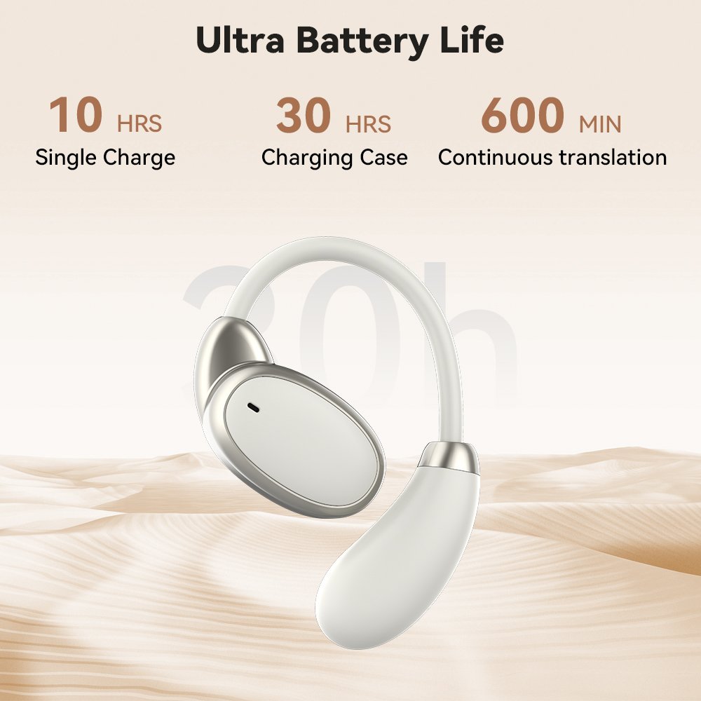 Two-Way Translation Earbuds 150 Languages Noise Cancelling TWS Headphones with APP Online Offline Translator