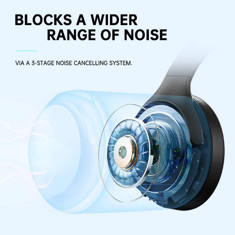Wireless Bluetooth Over-Ear Noise Gaming Studio Anc Headphone Headset With Over Ear Tws Professional Cancelation & Headphones