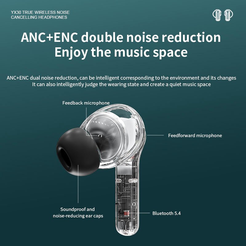 TWS Wireless Earphone Smart TWS Earbuds With LED Touch Screen ANC Noise Cancelling In Ear Earbud Bluetooth Earphone For Iphone