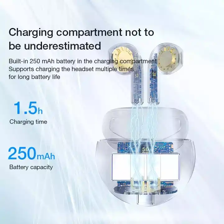 Original HT38 Wireless Earphone Noise Reduction Earbuds wireless waterproof earbuds