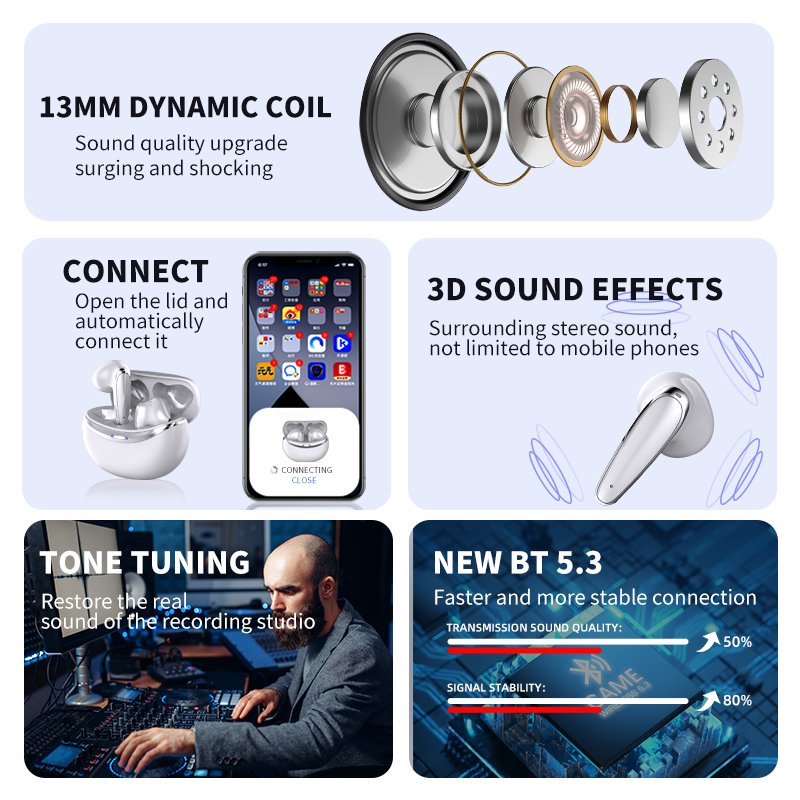 Earless cap design TWS Wireless Headphone 5.3 Earphone Noise Cancelling Gaming Headset Stereo Sound Music In-ear earphone