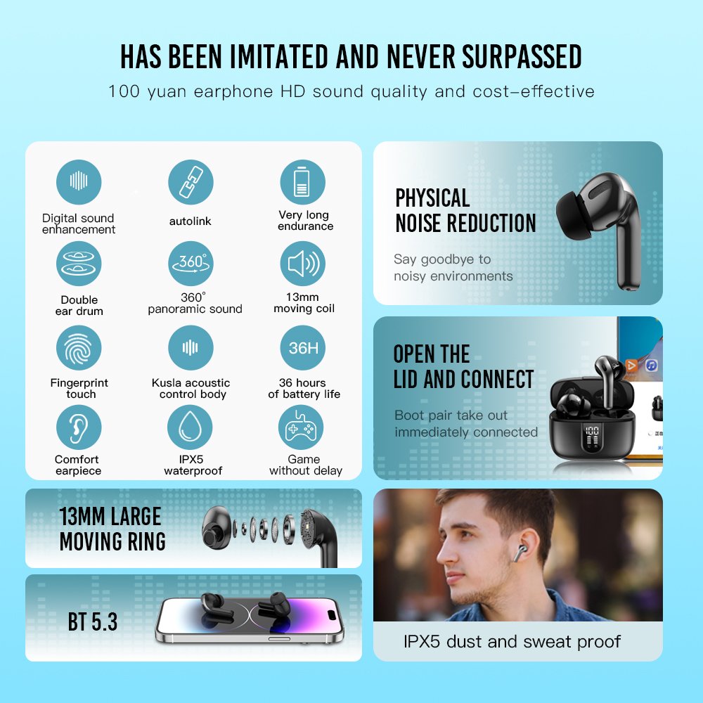 2024 New LED Full-Color Screen TWS Earbuds with 2 Microphones Noise Cancelling Headphones the Most Popular Newest Earphones