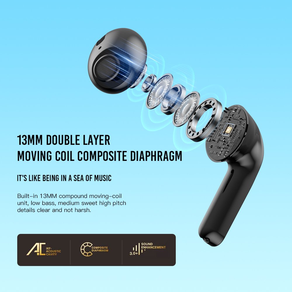 2024 New LED Full-Color Screen TWS Earbuds with 2 Microphones Noise Cancelling Headphones the Most Popular Newest Earphones