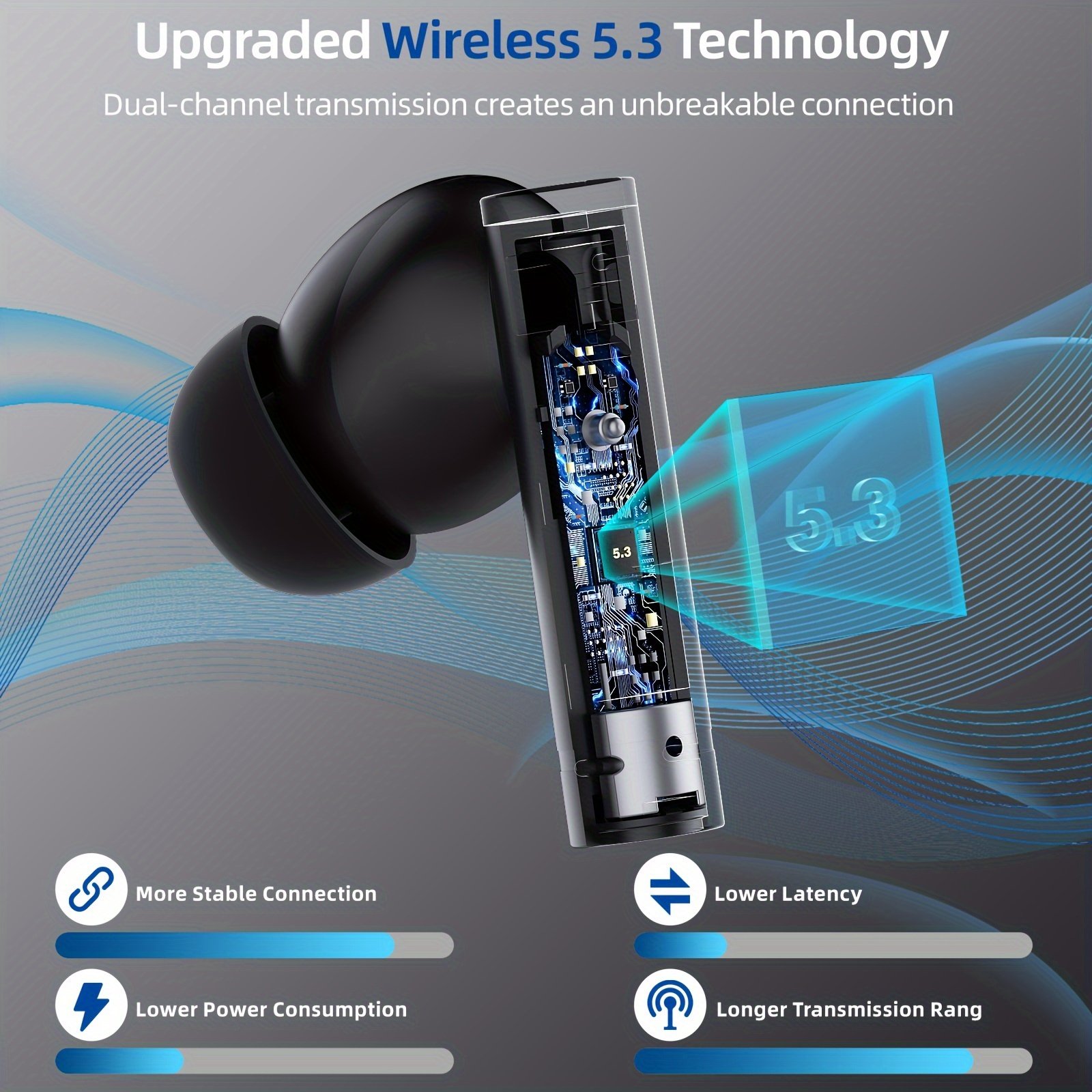 Gaming In-Ear Headphones Noise cancelling Earphones Type c Earbuds Ear hook Headsets Open ear TWS Headphones for iPhone Android