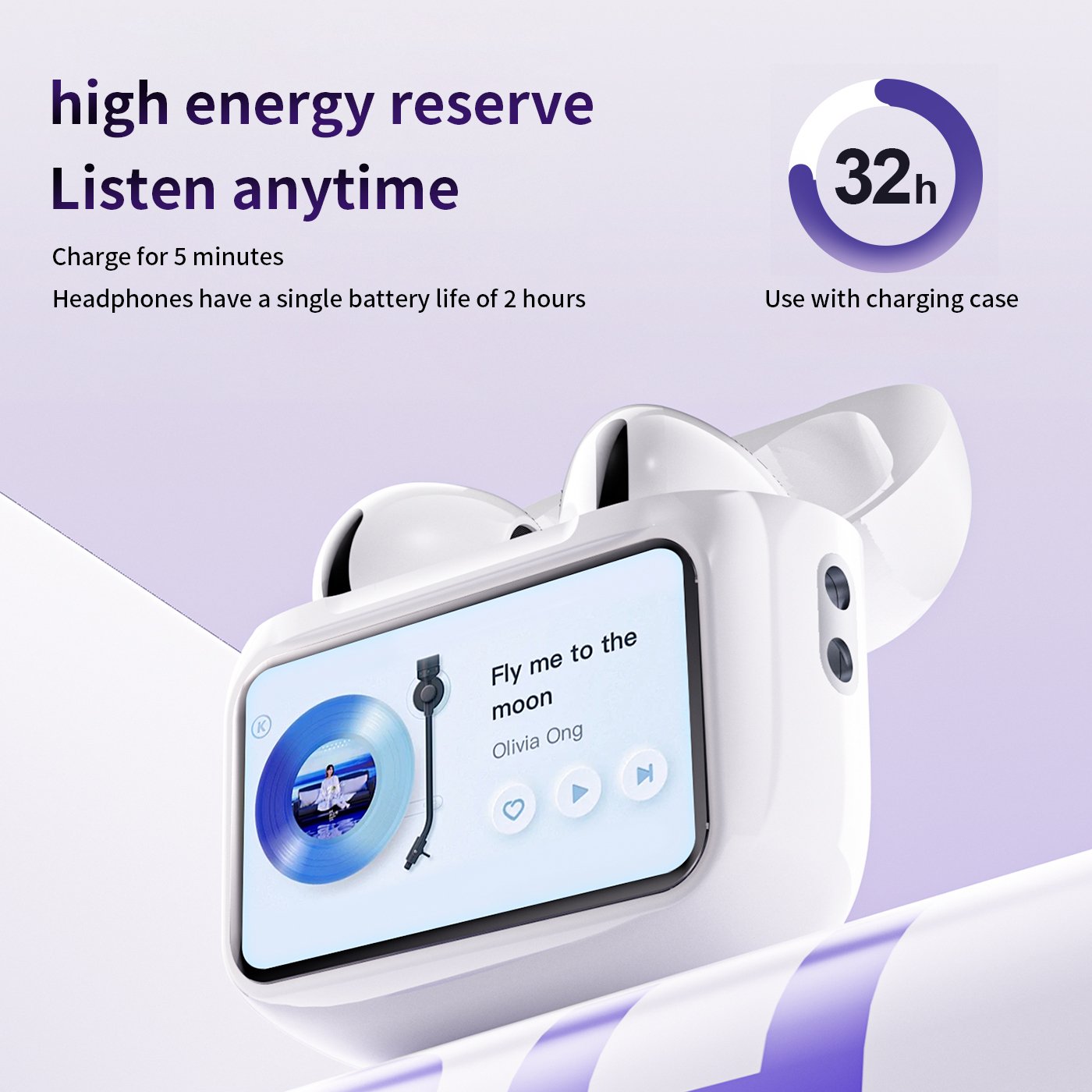 Wireless earplugs, Bluetooth earphones, transparent earphones with ENC noise reduction, HiFi dual stereo microphone with LED