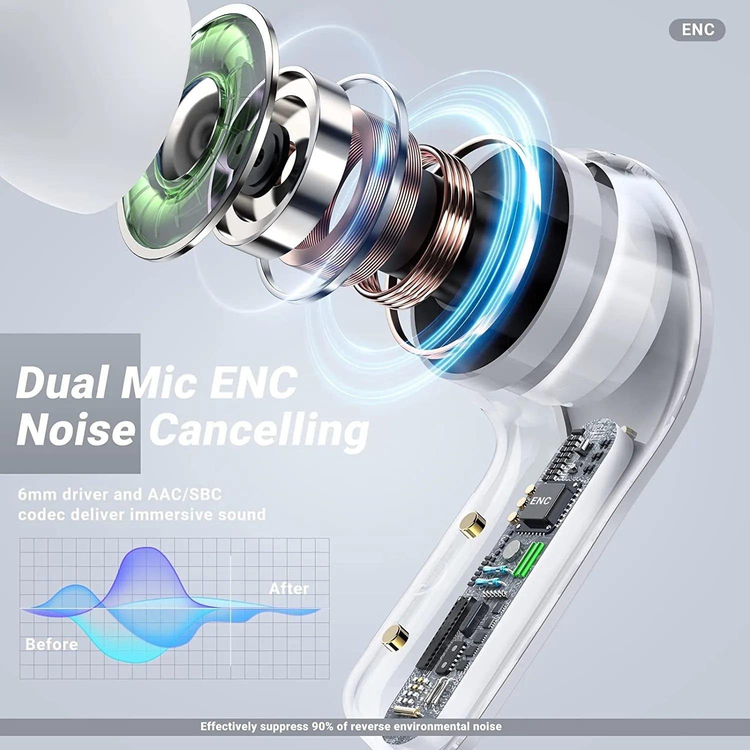 Hot Transparent Air31 Tws Earbuds Crystal Mini Airbuds Bt5.3 Wireless Earphone Headphone Pods Auriculares Audifonos Air 31