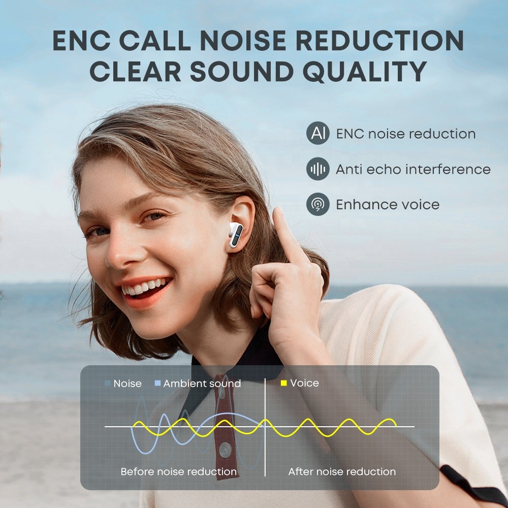 New Arrivals 300mAh TWS Auriculares Bluetooth Earbuds Wireless Earphone With BT5.3 Trending Products TG11 Ecouteur Bluetooth