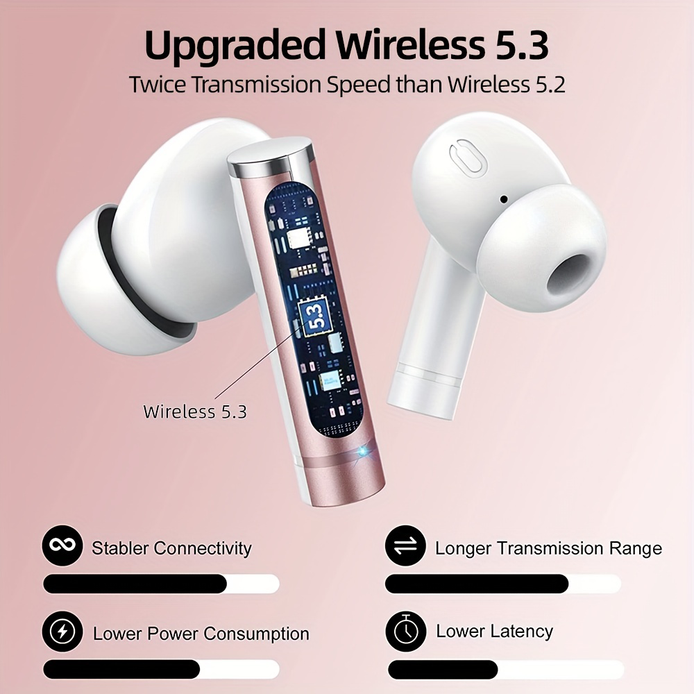 2024 Noise-cancelling Gaming In-Ear TWS Earphone Wireless Buds Low Latency Sports Gaming Headsets Earbud & in-ear Headphone