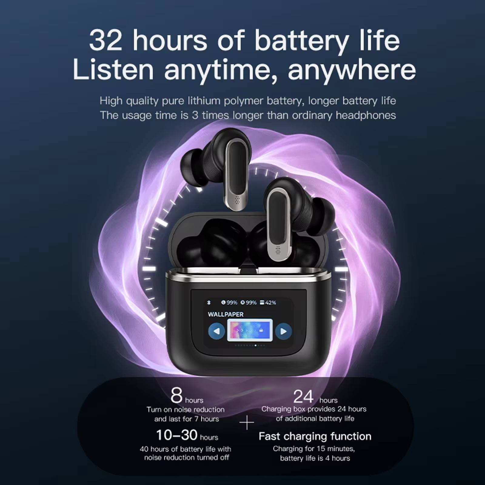 2024 ANC Touch Led Earbuds air NEW Buds2 Pro True Wireless Earphones For jbl tour pro 2 3