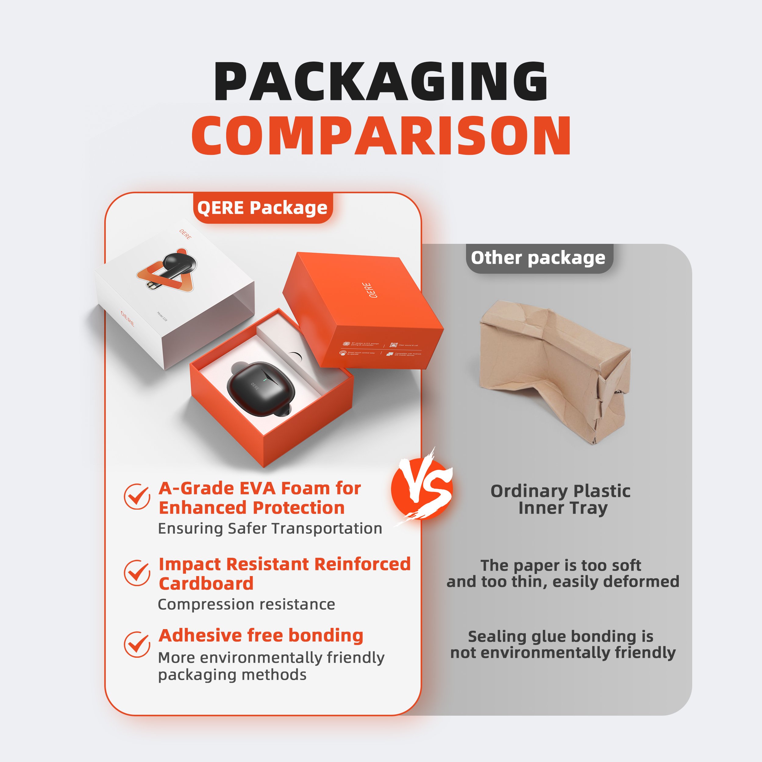 Wholesale Factory China Manufacturer Customizable Custom OEM Brand LOGO Price Bluetooth Wireless Earphone Earbuds TWS Headphone