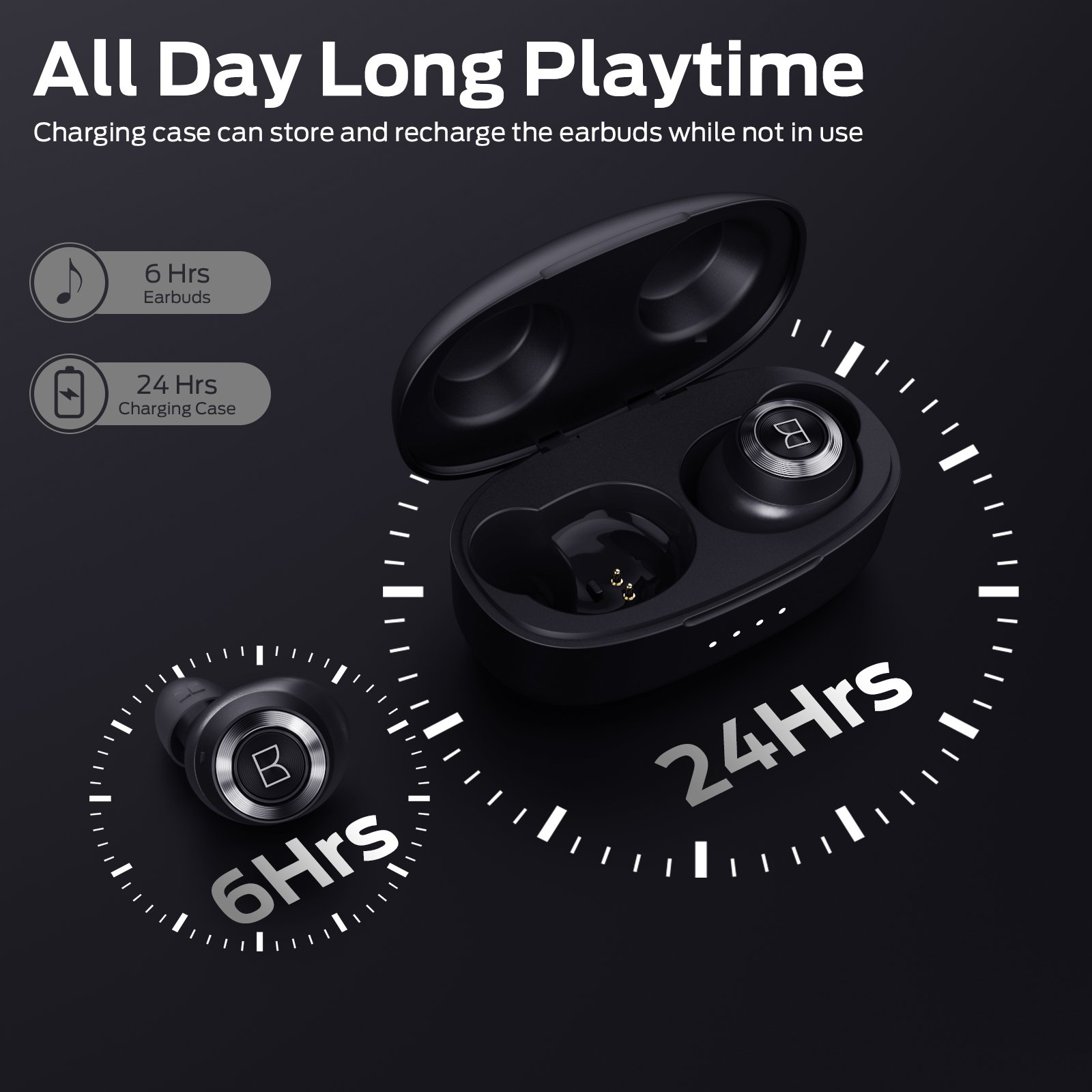 Monster Achieve 100 AirLinks Wireless Earbuds ENC Noise Cancelling TWS Earphones Stereo Blue-tooth Sports Earphones & Headphones