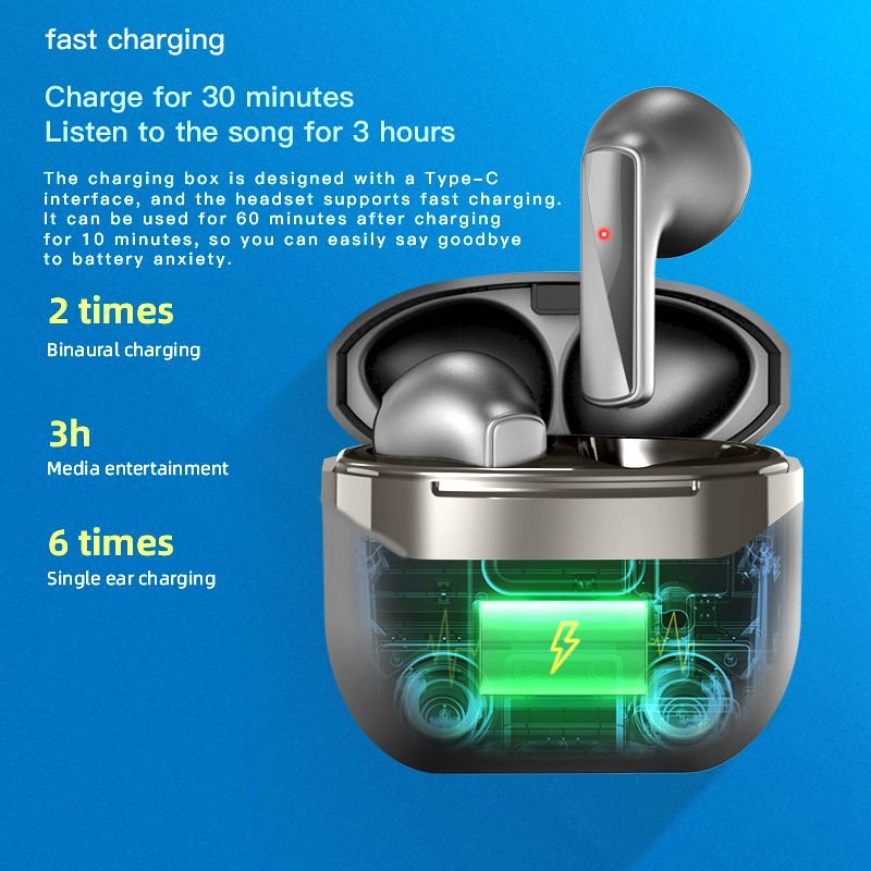 2022 New Mini Audifonos Air1 Tws Kulaklik Low Latency Game Headset Music Stereo HD Call Earphone ENC BT 5.1 Wireless Earbuds