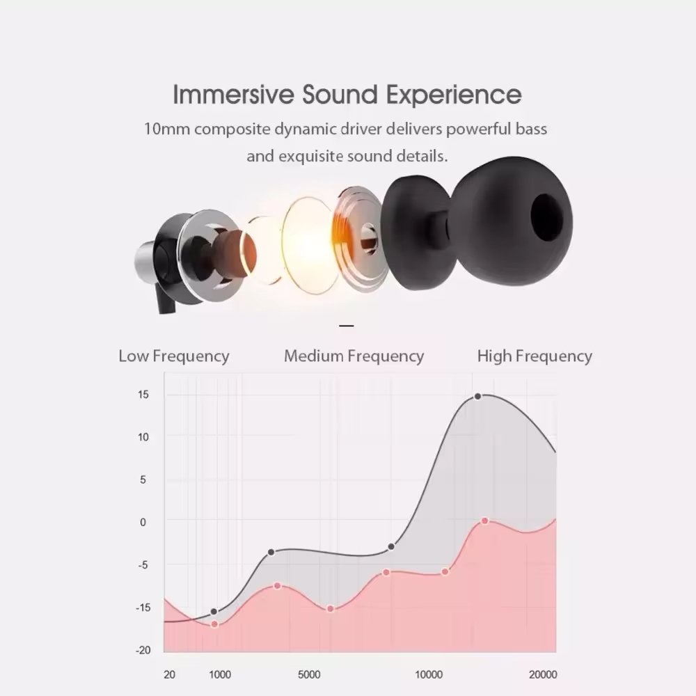 Wireless Earphone H05 neckband earphone Noise Reduction BT5.0 IPX5 Waterproof Sport Earbuds Running Headsets for men wome