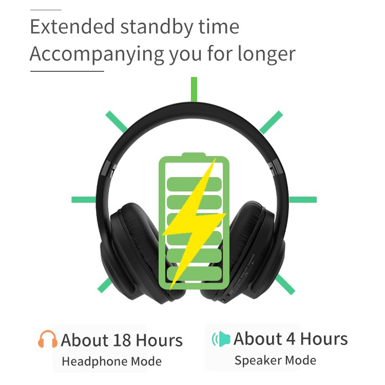DOQAUS Vogue4 Gamer Gaming Headset Earphone 3.5mm Heavy Bass Sound Over-Ear Headphone For PC