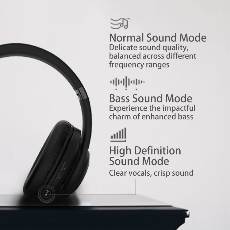 DOQAUS Vogue4 Gamer Gaming Headset Earphone 3.5mm Heavy Bass Sound Over-Ear Headphone For PC
