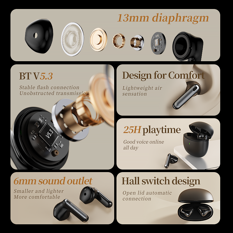 Y60 ENC Noise Cancellaing Wireless Earbuds TWS 4 Mics HiFi Stereo Low Latency Earphones Bluetooth 5.3 Gaming Earbuds