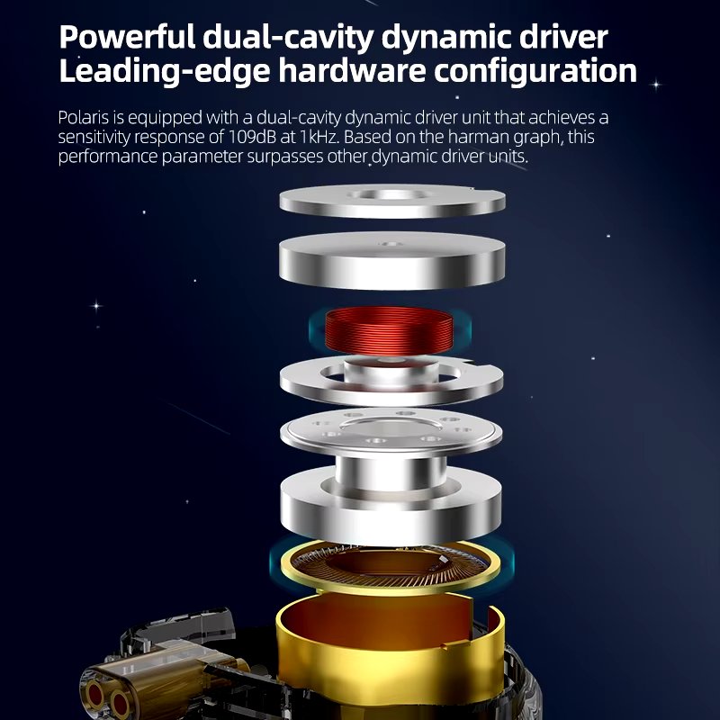 CCA Polaris Sport Stereo Sound Noise Reduction Monitor 4-Level Tuning Switch Headphone HIFI Bass Earbuds Earphones Headset