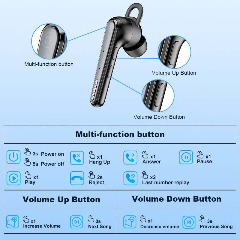 High Quality CVC8.0 Noise Cancelling TWS Earphones Bluetooth Earpiece New Bee Bluetooth Wireless Headset for Cell Phones