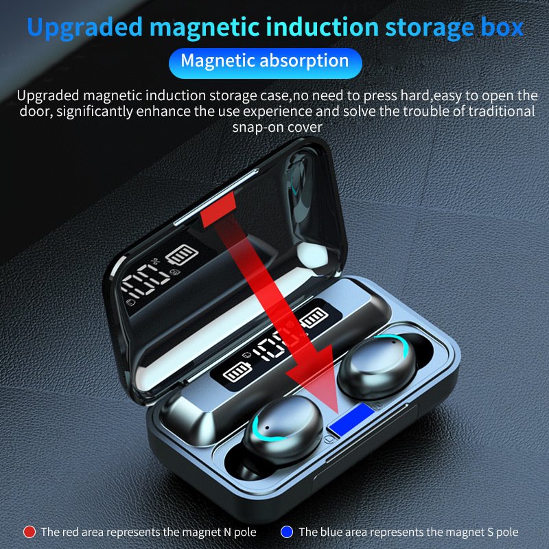 F9 Mini True Wireless Earphone with microphone Headphone Fone De Ouvido BT Stereo Earphone TWS earbuds F9-5 Auriculares