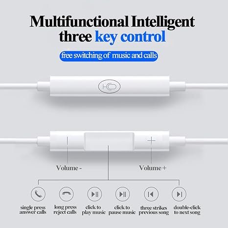 Wholesale Price jl Chipset 3.5mm Stereo Earbud Type-C Interface Accessory In-Ear Headphones