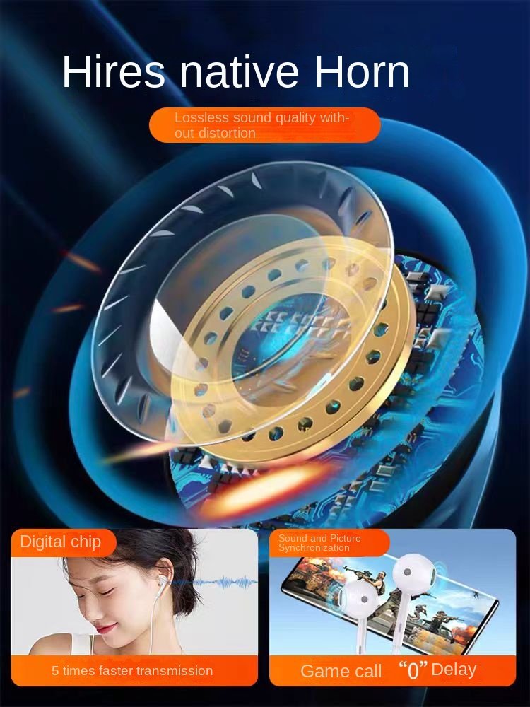 Wholesale Price jl Chipset 3.5mm Stereo Earbud Type-C Interface Accessory In-Ear Headphones