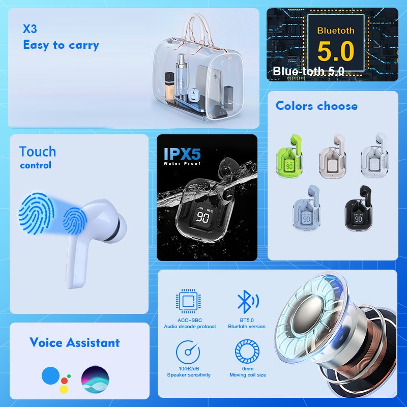 TWS Earbuds Transparent Wireless Earphone Gaming BT5.3 Digital Display Sports Stereo ENC Earphones